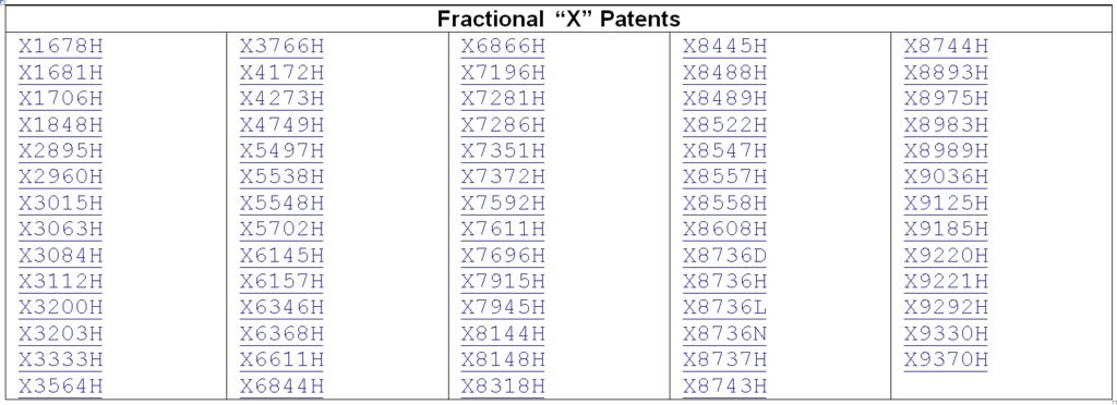 Fractional List | Intellectual Property Law Firm | Harness IP
